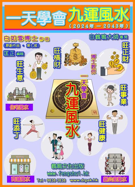 九運房地產|【九運房子】【九運風水｜居住指南】九運房子方位吉凶報你知！ 